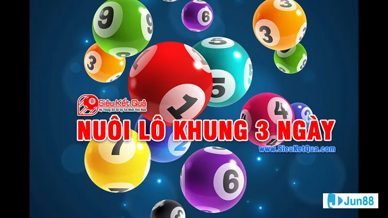 Quản lý vốn cược hợp lý